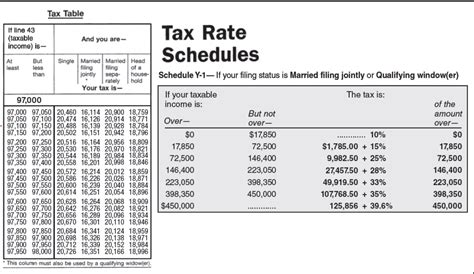 A guide to using PAYE Tax Tables .